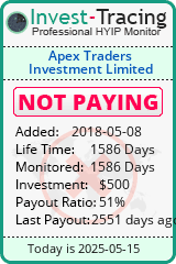 Monitored by Invest-Tracing.com HYIP Monitor-Invest-Tracing.com